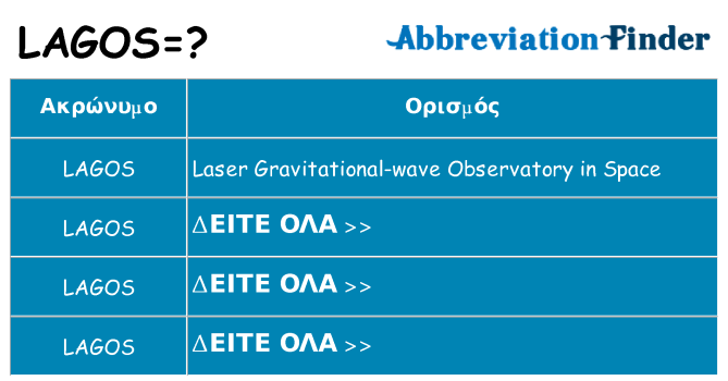 Τι σημαίνει lagos ηρεμήσει