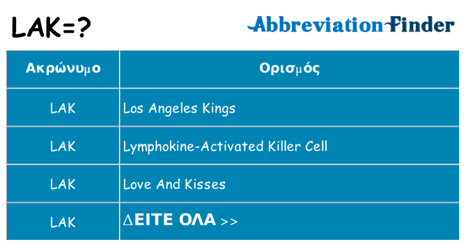 Τι σημαίνει lak ηρεμήσει
