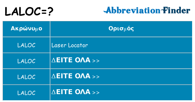 Τι σημαίνει laloc ηρεμήσει