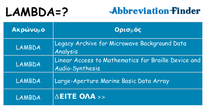 Τι σημαίνει lambda ηρεμήσει