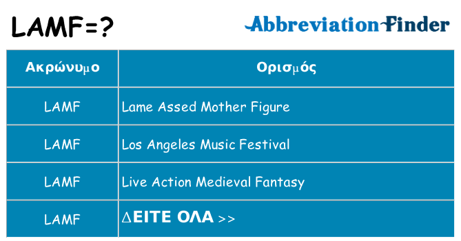 Τι σημαίνει lamf ηρεμήσει