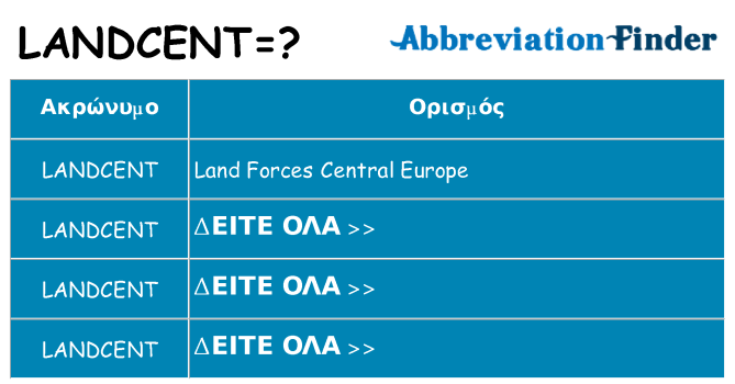 Τι σημαίνει landcent ηρεμήσει