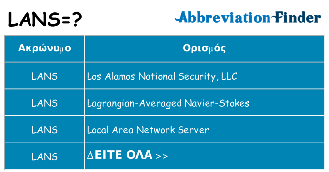 Τι σημαίνει lans ηρεμήσει