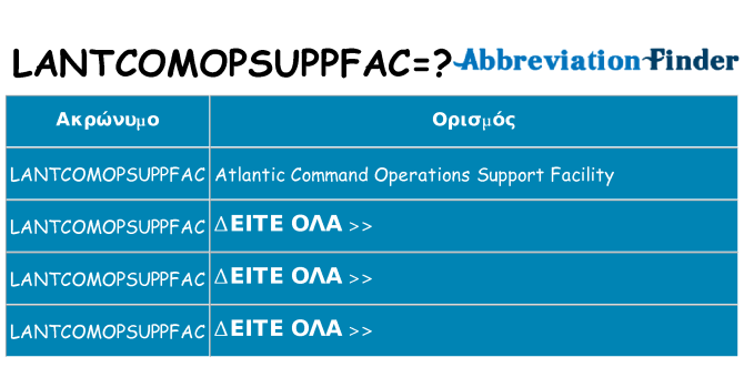 Τι σημαίνει lantcomopsuppfac ηρεμήσει