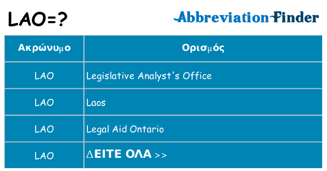 Τι σημαίνει lao ηρεμήσει