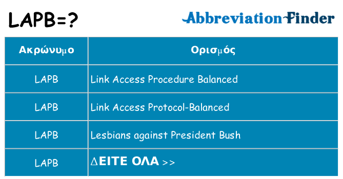 Τι σημαίνει lapb ηρεμήσει