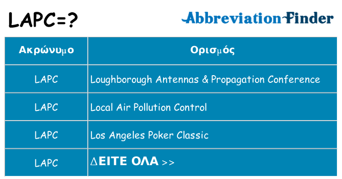 Τι σημαίνει lapc ηρεμήσει