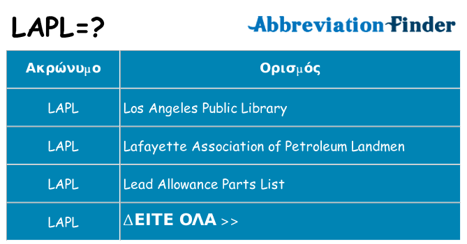 Τι σημαίνει lapl ηρεμήσει