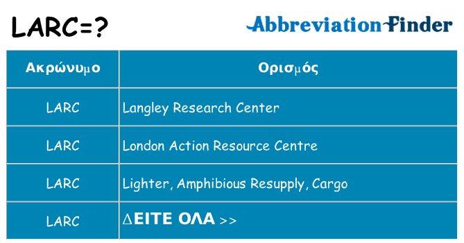 Τι σημαίνει larc ηρεμήσει