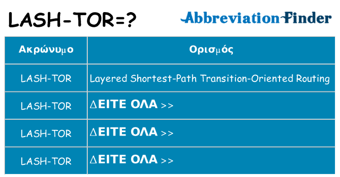 Τι σημαίνει lash-tor ηρεμήσει