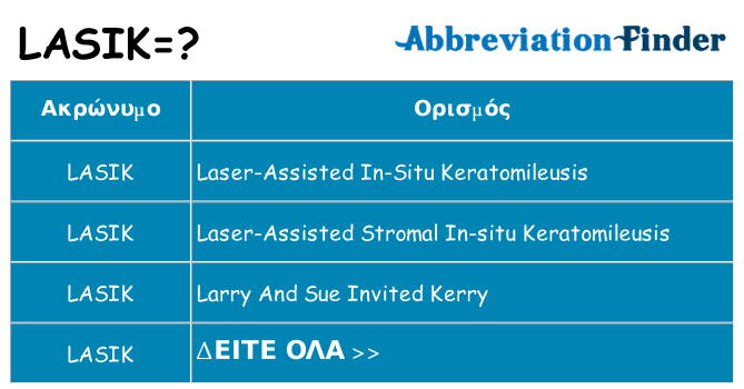 Τι σημαίνει lasik ηρεμήσει