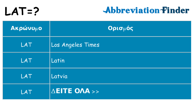 Τι σημαίνει lat ηρεμήσει