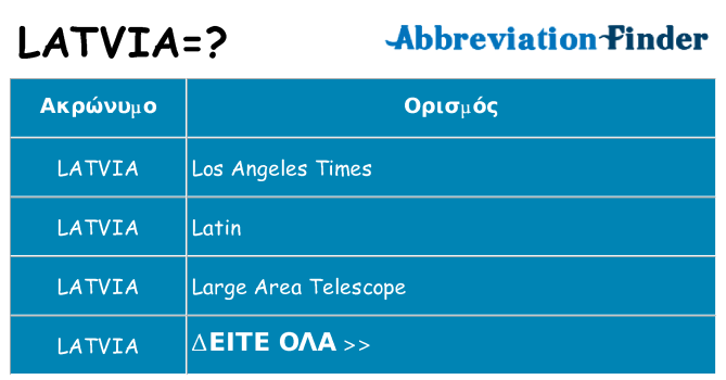 Τι σημαίνει latvia ηρεμήσει