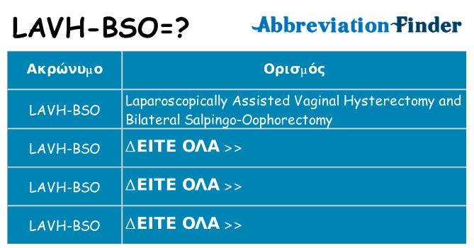 Τι σημαίνει lavh-bso ηρεμήσει
