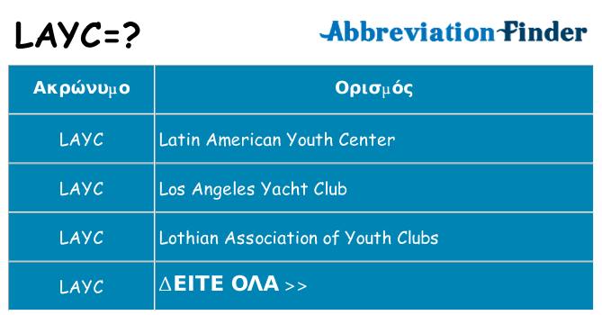 Τι σημαίνει layc ηρεμήσει
