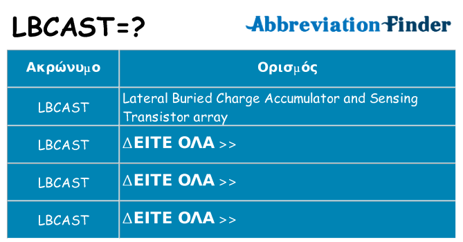 Τι σημαίνει lbcast ηρεμήσει