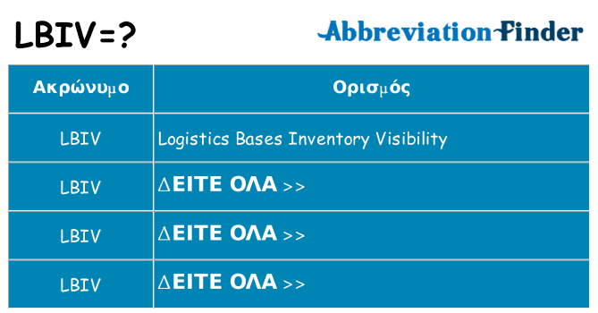 Τι σημαίνει lbiv ηρεμήσει