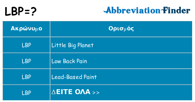 Τι σημαίνει lbp ηρεμήσει