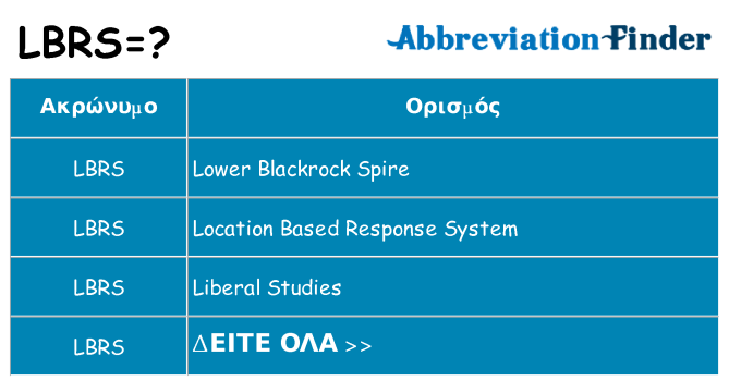 Τι σημαίνει lbrs ηρεμήσει