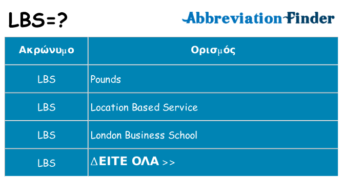 Τι σημαίνει lbs ηρεμήσει