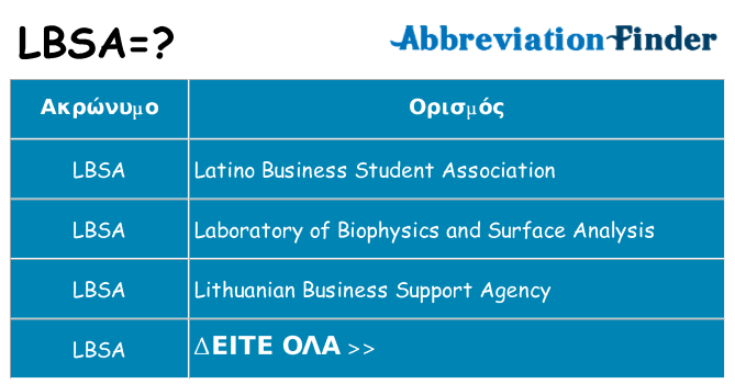 Τι σημαίνει lbsa ηρεμήσει