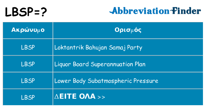 Τι σημαίνει lbsp ηρεμήσει