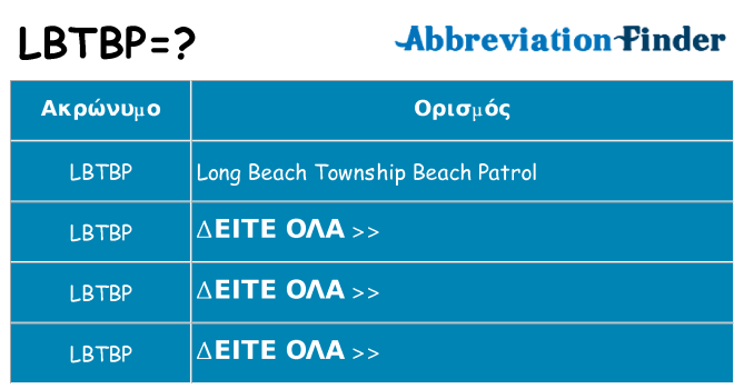 Τι σημαίνει lbtbp ηρεμήσει