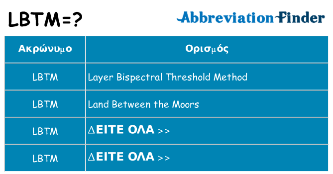 Τι σημαίνει lbtm ηρεμήσει