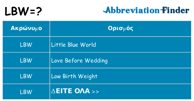 Τι σημαίνει lbw ηρεμήσει