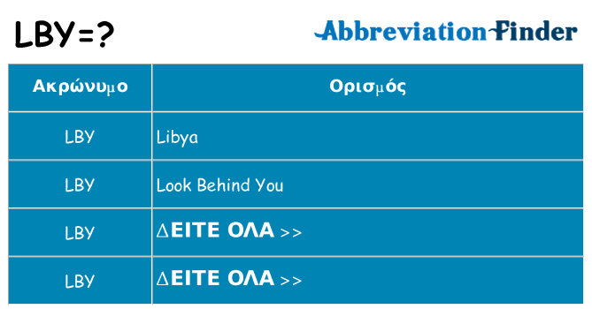 Τι σημαίνει lby ηρεμήσει