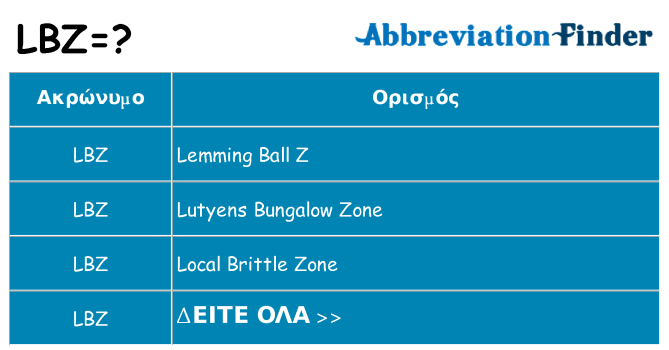 Τι σημαίνει lbz ηρεμήσει