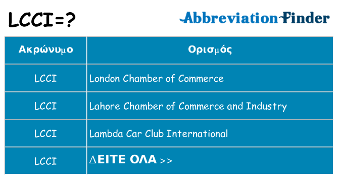 Τι σημαίνει lcci ηρεμήσει