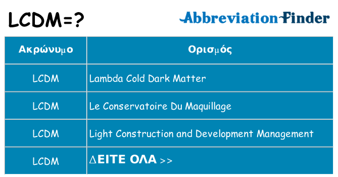 Τι σημαίνει lcdm ηρεμήσει