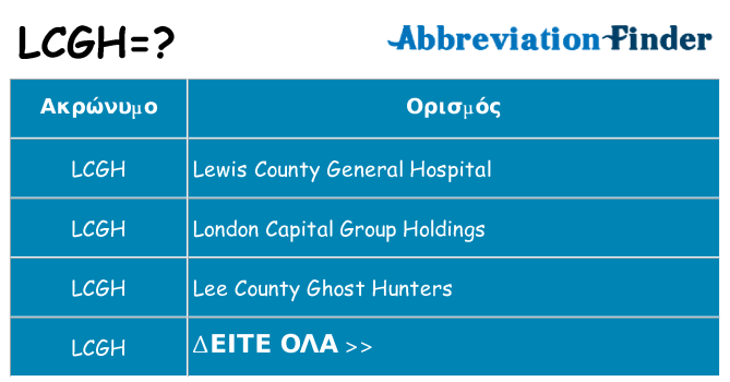 Τι σημαίνει lcgh ηρεμήσει