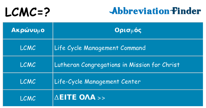 Τι σημαίνει lcmc ηρεμήσει