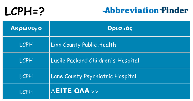 Τι σημαίνει lcph ηρεμήσει