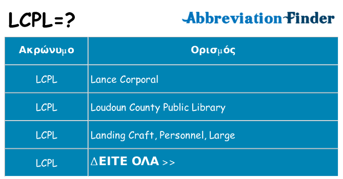 Τι σημαίνει lcpl ηρεμήσει