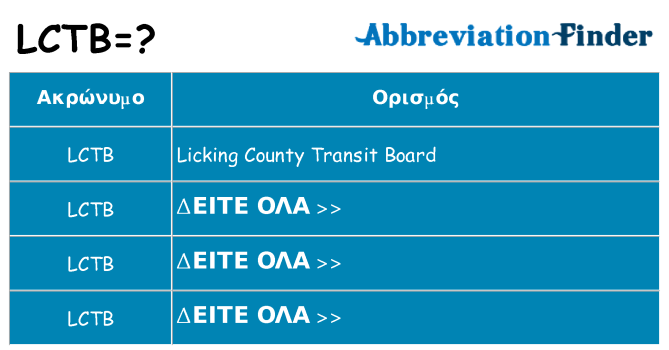 Τι σημαίνει lctb ηρεμήσει