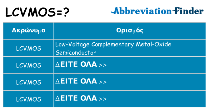 Τι σημαίνει lcvmos ηρεμήσει