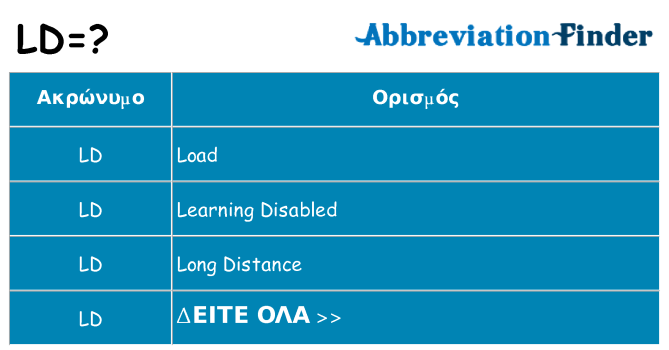 Τι σημαίνει ld ηρεμήσει