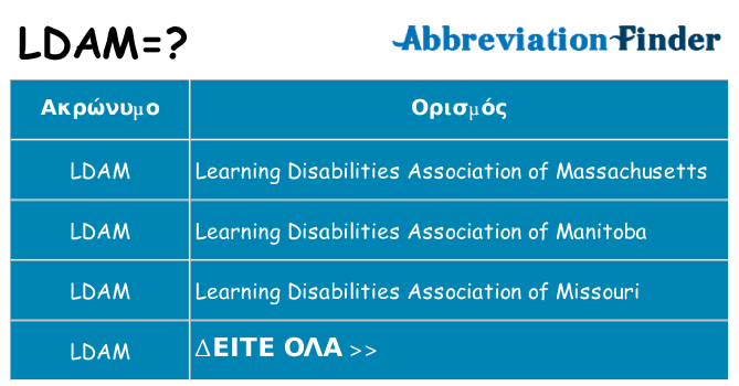 Τι σημαίνει ldam ηρεμήσει