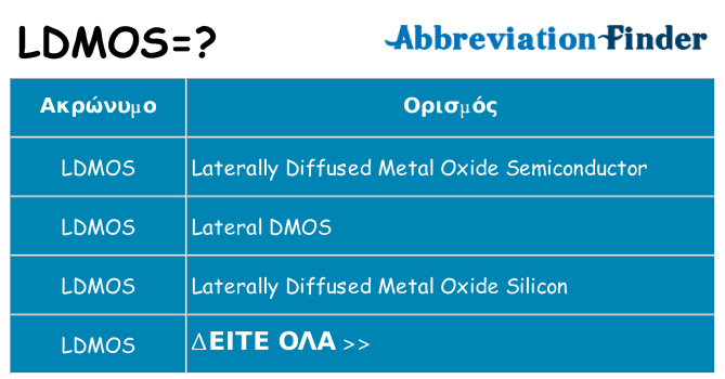 Τι σημαίνει ldmos ηρεμήσει