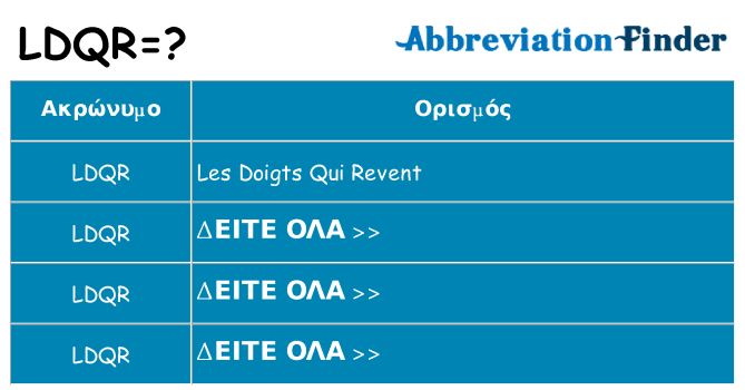 Τι σημαίνει ldqr ηρεμήσει