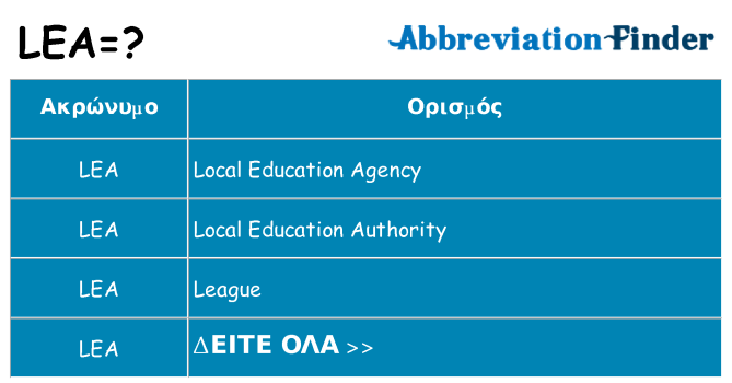 Τι σημαίνει lea ηρεμήσει