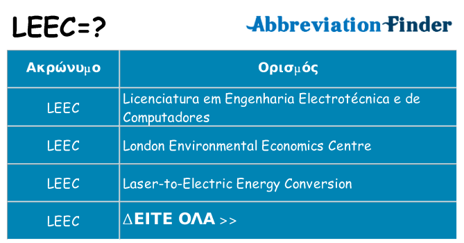 Τι σημαίνει leec ηρεμήσει
