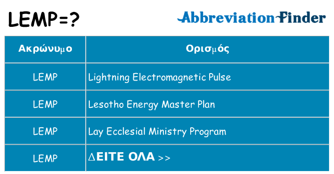 Τι σημαίνει lemp ηρεμήσει