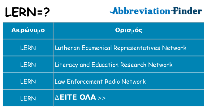 Τι σημαίνει lern ηρεμήσει