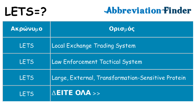 Τι σημαίνει lets ηρεμήσει