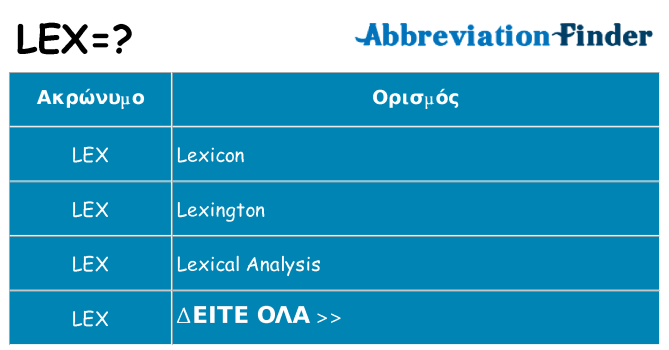 Τι σημαίνει LEX;