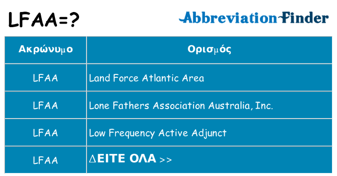 Τι σημαίνει lfaa ηρεμήσει